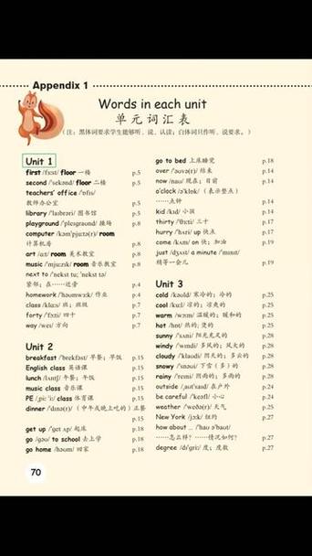四年级下册英语单词缩略图