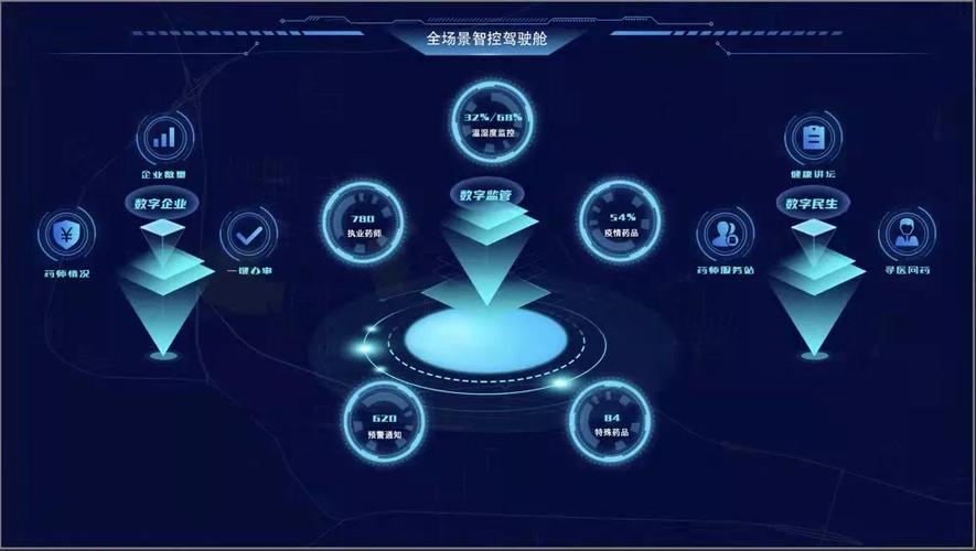 零售企业管理软件图标