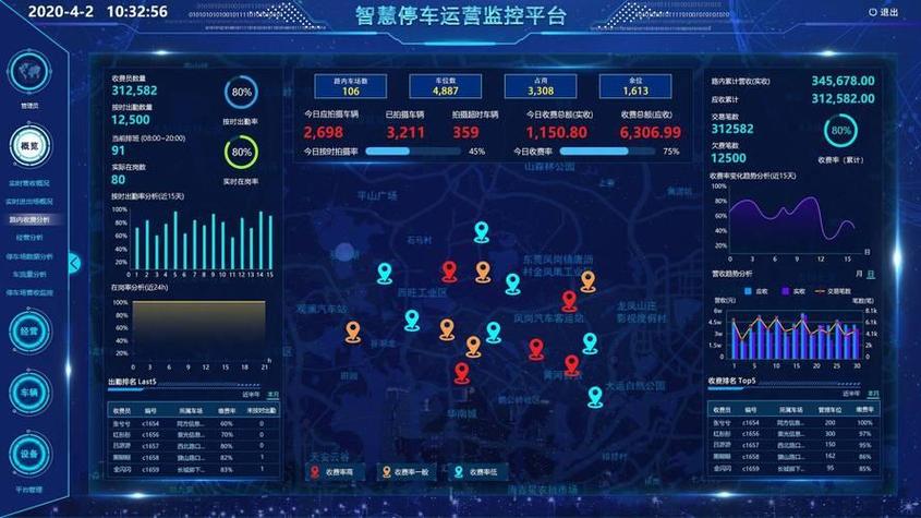 车辆位置监控服务平台缩略图