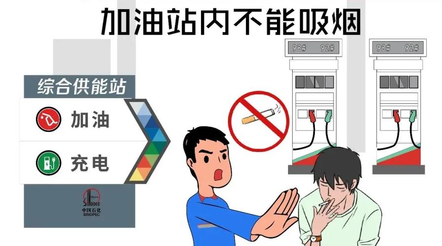 加油站长最害怕三个行为缩略图