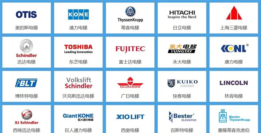 十大品牌电梯排名前十名缩略图