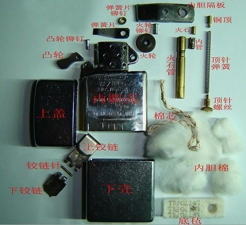 zippo弹簧坏了怎么办