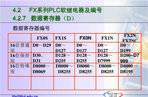 三菱PLC编程工具缩略图