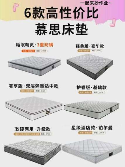 慕丝豪庭床垫多少钱一张图标