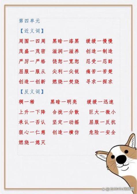 acceptable的反义词图标