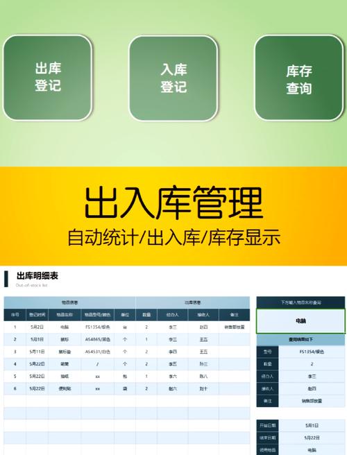 物资出入库管理系统缩略图