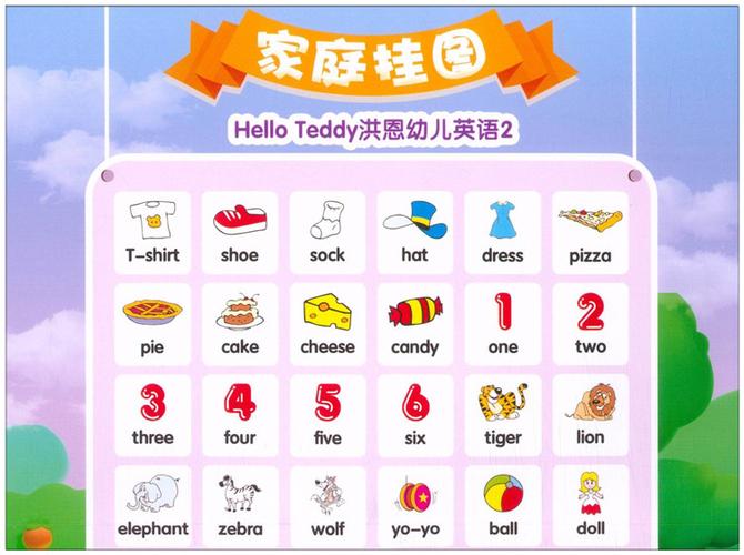 洪恩幼儿英语1unit2缩略图