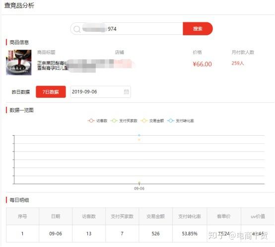 淘宝补单平台推荐缩略图
