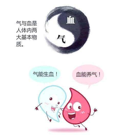 一气血一防御一防御图标