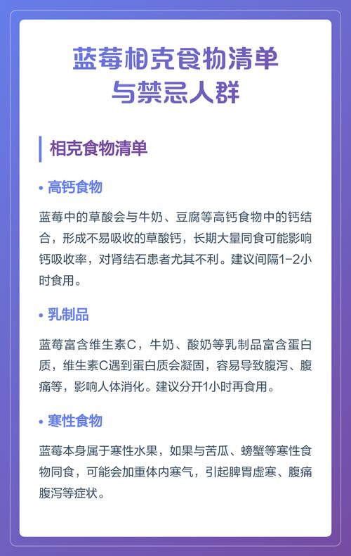 蓝莓与什么相克