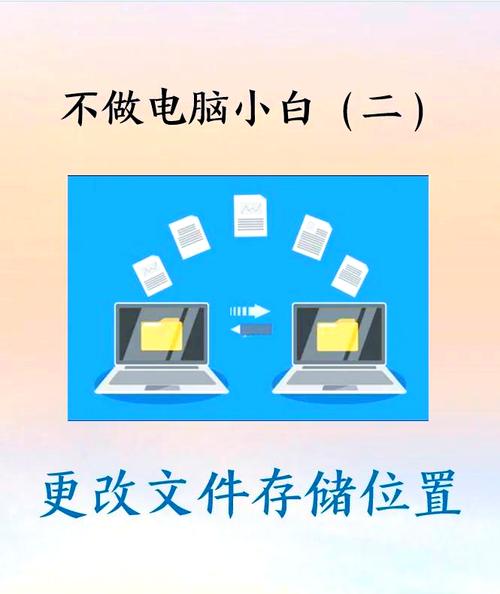 百度文库ipad存储文件在哪里缩略图