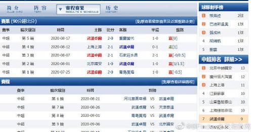 新浪足球必发指数网缩略图