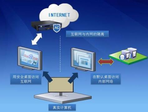 手机和电视在一个网络下为什么不能