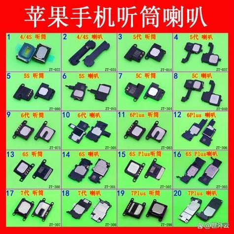 扬声器和听筒的区别图标