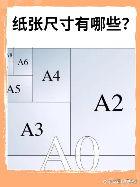 a7和a4纸张大小对比缩略图