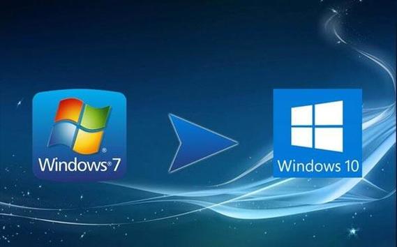 win7好用还是win8好用缩略图