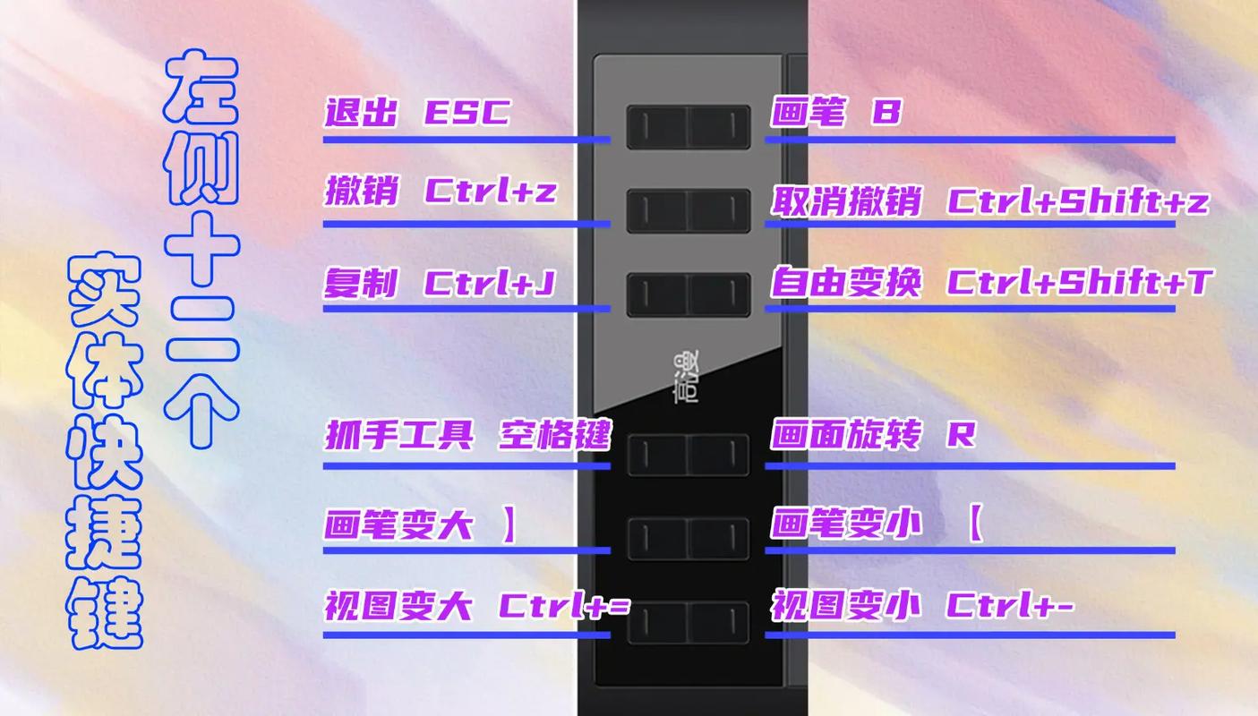 高漫数位板使用教程手机缩略图