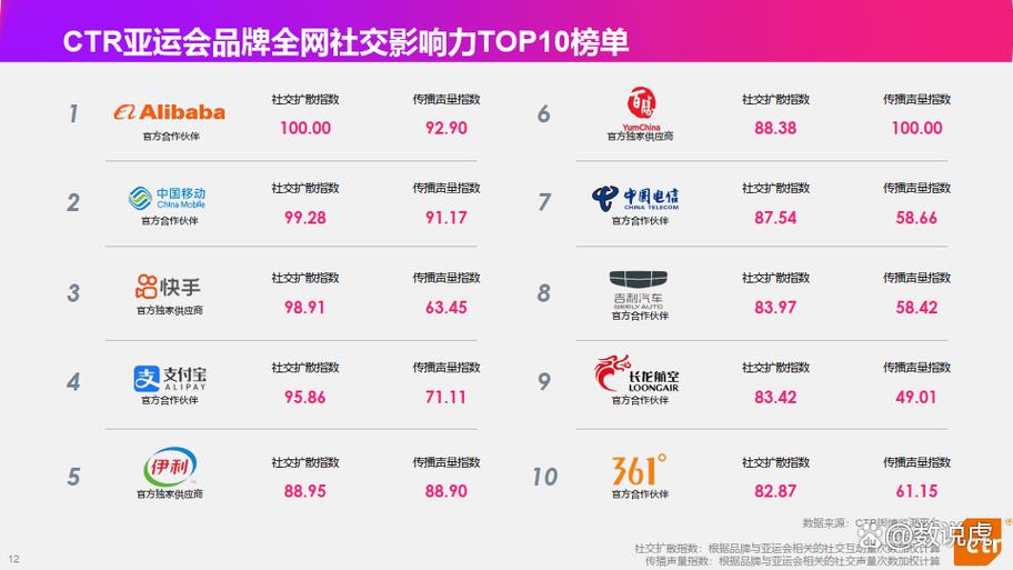 新闻客户端app缩略图