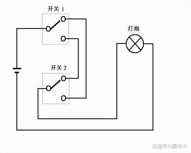 一个灯两个开关控制怎么接线游戏截图