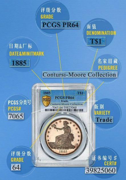 pcg评级卡什么档次