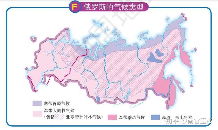 俄罗斯气候类型和气候特点缩略图