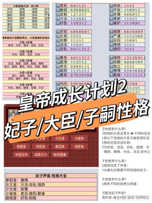 皇帝成长计划2修改器教程GG缩略图