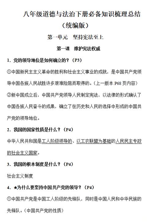 八下道法知识点归纳总结图标