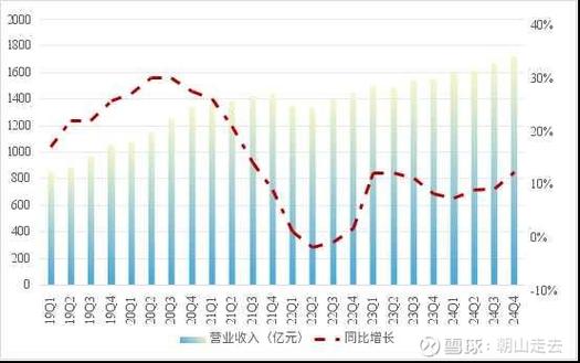 STDde币2024年最新消息缩略图