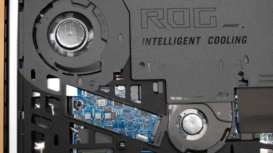 ROG三个系列哪个最好缩略图