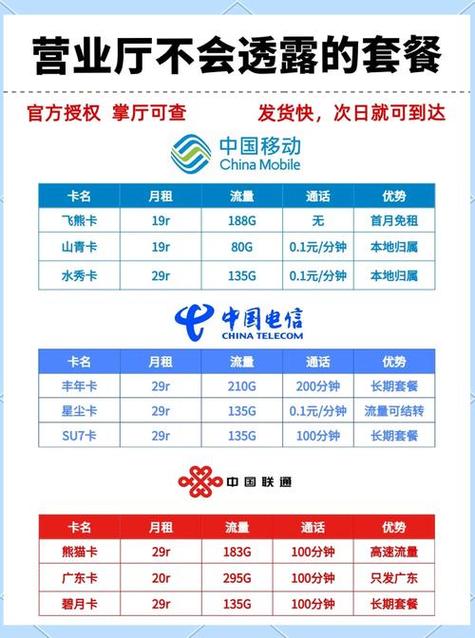 移动套餐2026新套餐一览表及价格游戏截图
