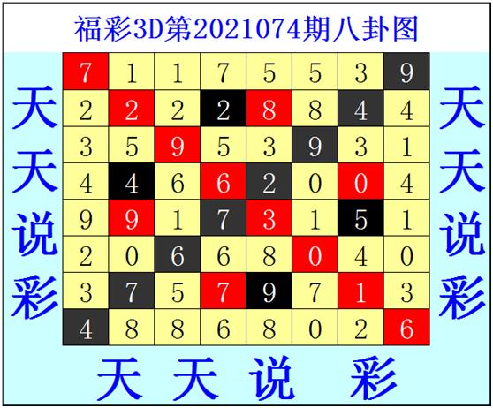 福彩3D天天漫画缩略图