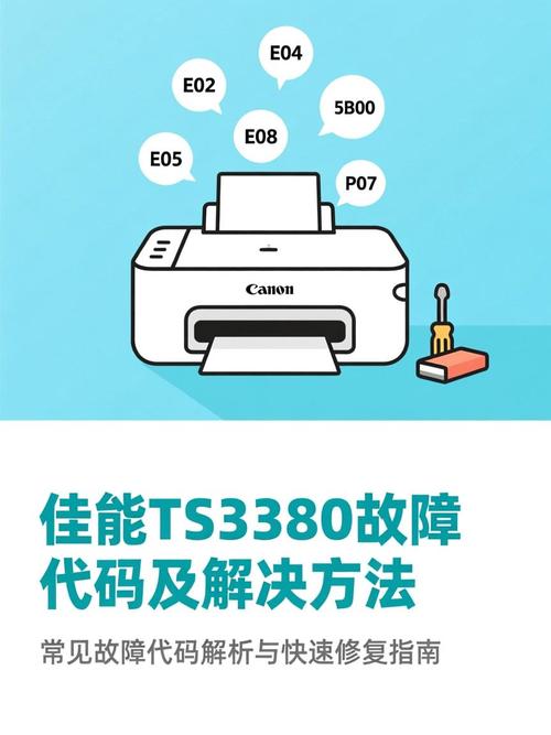 佳能ts3380打印机清零游戏截图