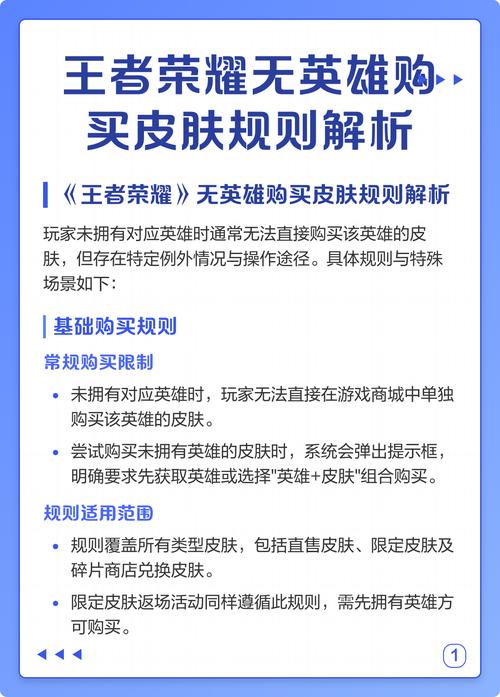 王者荣耀世冠皮肤规则缩略图