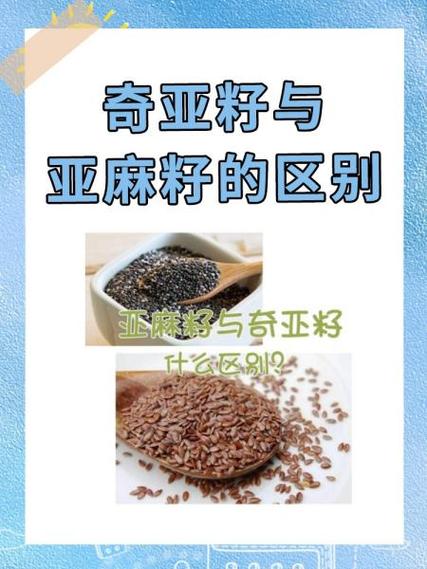 奇亚籽好还是亚麻籽好图标
