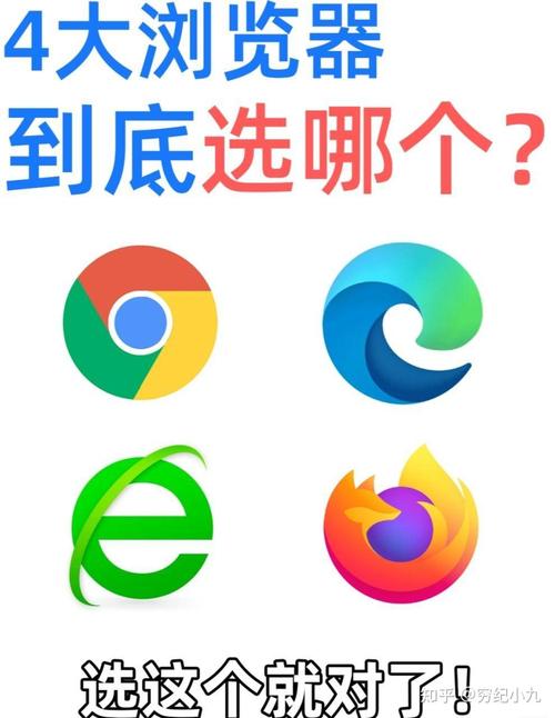 怎么更新电脑浏览器图标