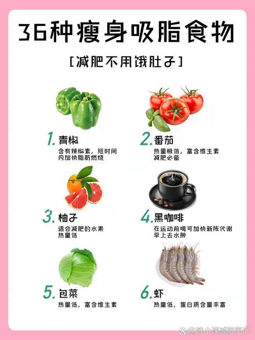 轻脂是什么意思缩略图