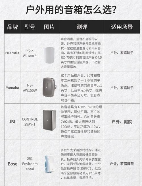 十大音响品牌排行榜缩略图