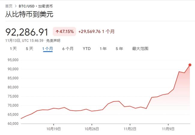比特币市场占有率缩略图