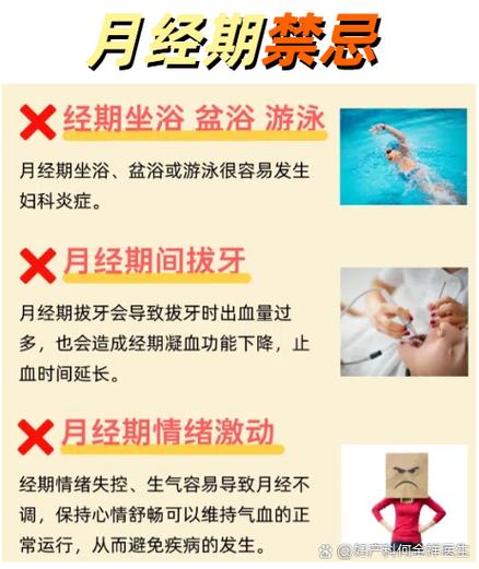 月经后几天能同房图标