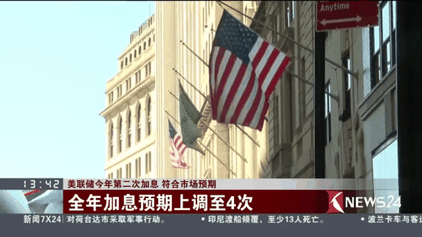 美联储公开市场委员会