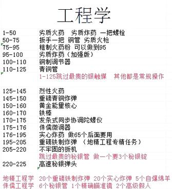 工程1-600详细攻略图解