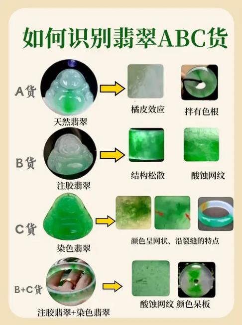 官网能查防伪就是真的吗