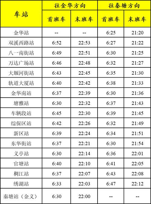 东直门到密云980快车时间表
