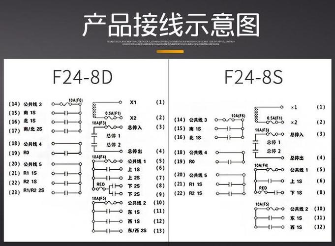 禹鼎遥控器改码软件教程