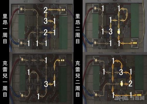生化危机2重制版电表开关怎么开