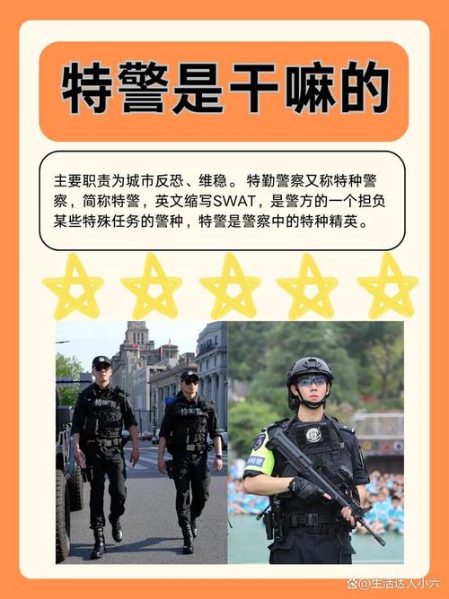 特警分几种游戏截图
