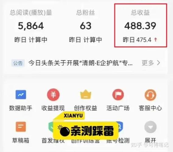 如何靠ai赚钱缩略图