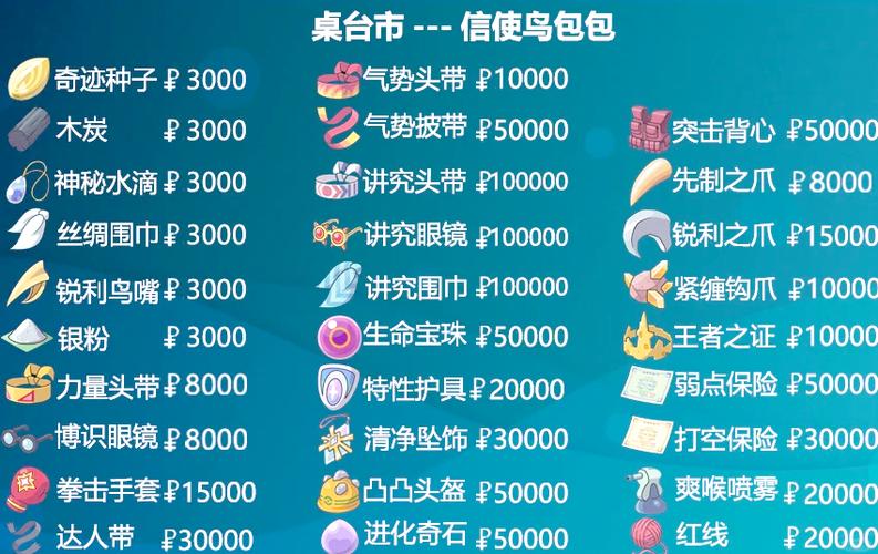 神奇宝贝道具图鉴缩略图