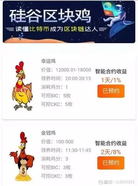 硅谷区鸡块是合法的吗缩略图