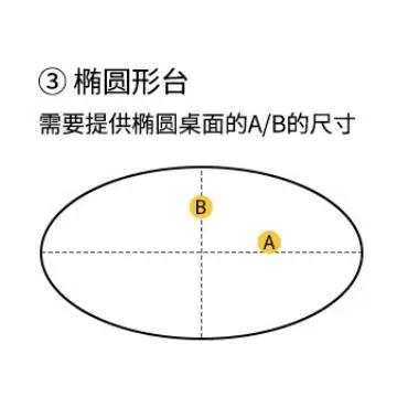 椭圆的椭